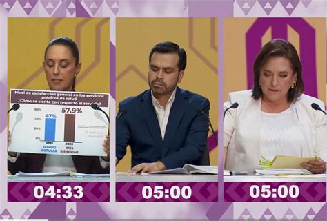 Ataques Y Descalificaciones As Fue El Primer Debate Presidencial