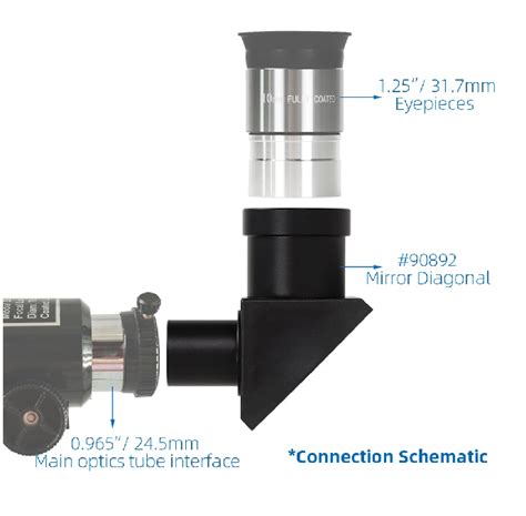 Prisma Diagonal Adaptador X Bazar Da Astronomia Telescopio