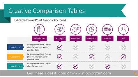 PowerPoint Comparison Layout