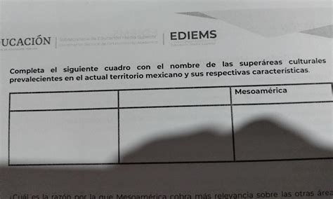 completa el siguiente cuadro con el nombre de la superáreas culturales