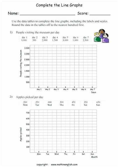 Coordinate Plane Worksheet 5th Grade