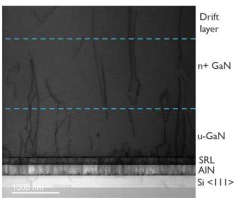 Cross Sectional SEM Of Gen II Epitaxial Layers Grown On A QST