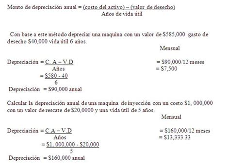 Como Calcular La Depreciacion De Una Maquina Noticias Máquina