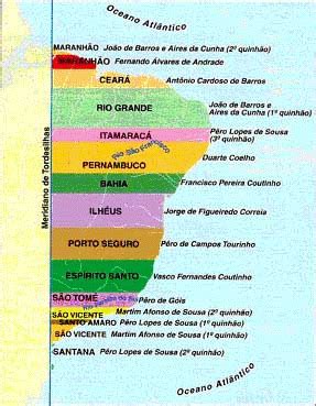 O Que Eram As Capitanias Hereditárias - AS CAPITANIAS HEREDITÁRIAS