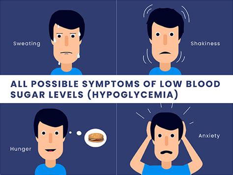 Hypoglycemia