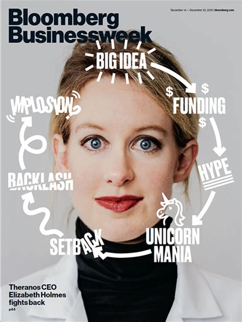 Theranos Ceo Elizabeth Holmes Syamaelrayan