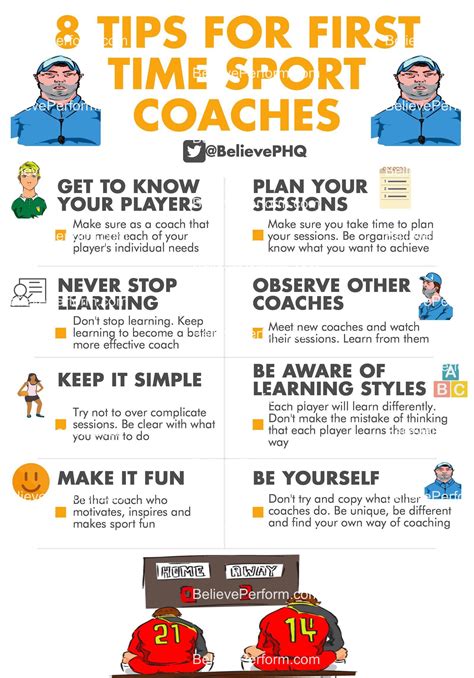 8 Tips For First Time Sport Coaches Believeperform The Uks Leading