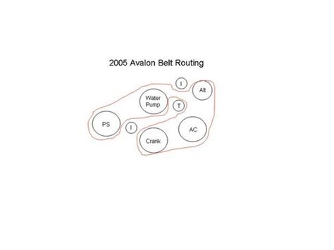 Toyota Avalon Serpentine Belt Diagram