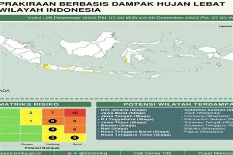 Hati Hati Yang Sedang Liburan Bmkg Rilis Info Cuaca Di Beberapa Kota