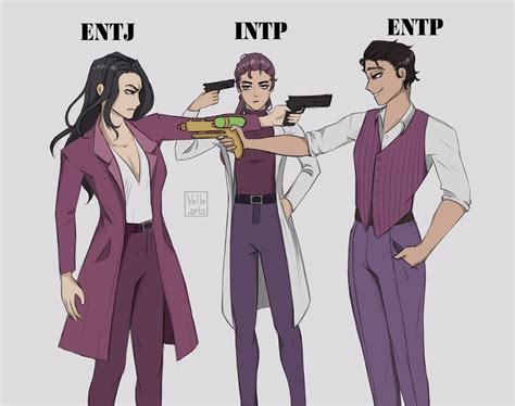 Intp Fanart