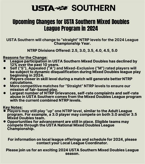 2024 Mixed Doubles League Announcement WNC Tennis