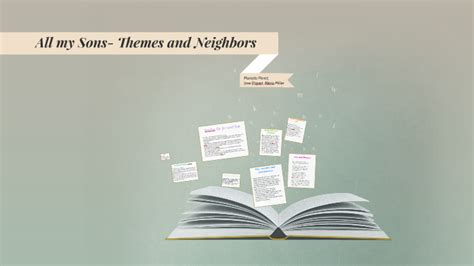 All my Sons- Themes and Neighbours by Ale Miller on Prezi