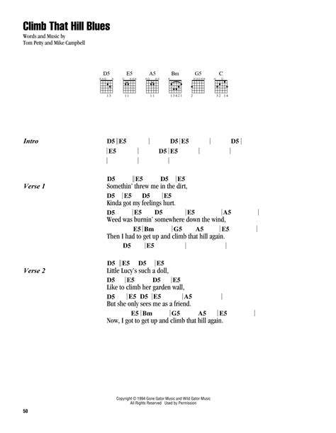 Climb That Hill Blues by Tom Petty - Guitar Chords/Lyrics - Guitar ...