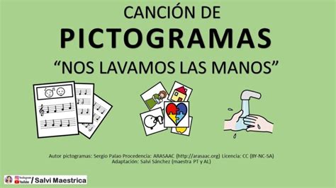 La Importancia De Pictogramas Para Lavarse Las Manos Actualizado