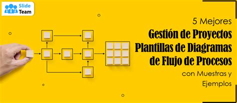 Las 5 mejores plantillas de diagramas de flujo de procesos de gestión