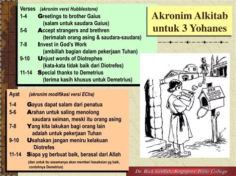 Ppt Akronim Alkitab Untuk Yohanes Powerpoint Presentation Free