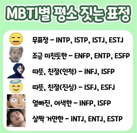 블라인드 유우머 Mbti 별 총정리‼️⚜️