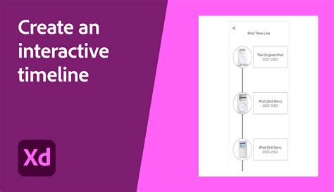 Create An Interactive Timeline Adobe Education Exchange