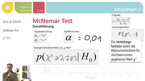 Durchgetestet Der Mcnemar Test Youtube