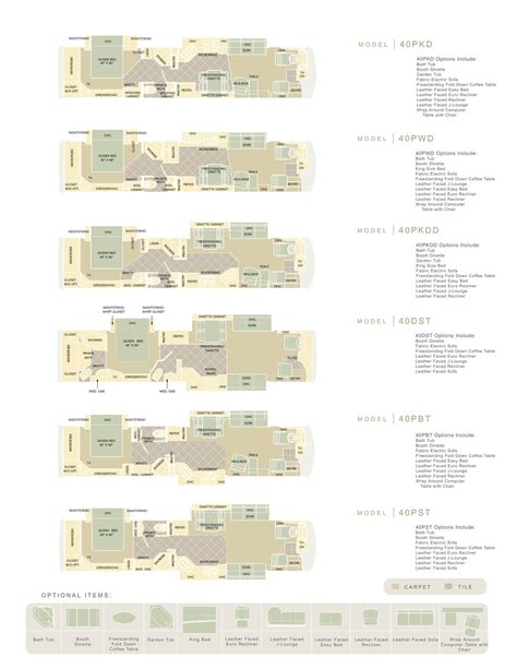 2003 Holiday Rambler Imperial Brochure Download Rv Brochures