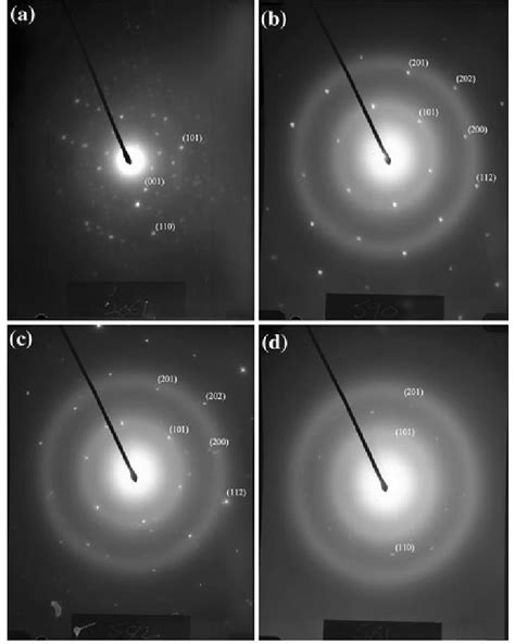 Electron Diffraction Patterns From The Crystals In Fig 3 Reflections