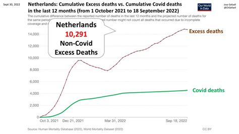 Melissa Kampers On Twitter RT Patricksavalle Nederlandse