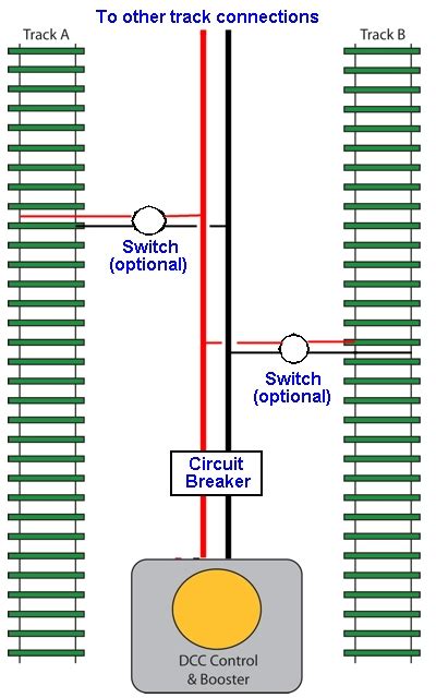 Tcs Dcc Wiring For Diagram