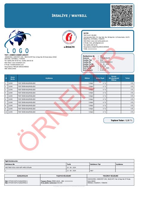 Xslt E Rsaliye Tasar M Ablon Fatura Tasar M