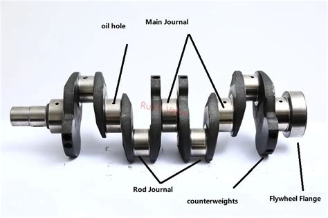 Crankshaft's Function And Structure - Quality Engine Parts- Diverse ...