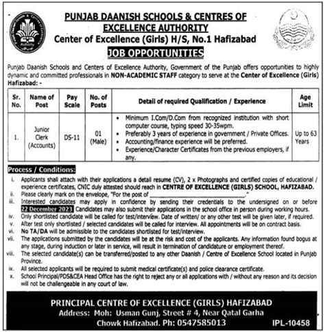 Accounts Clerk Jobs In Punjab Daanish Schools Hafizabad 2024 Job