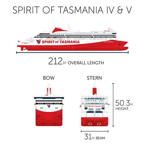 Spirit Of Tasmania Duration 2025 Tickets - Issi Lurleen