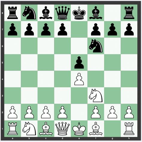 Petrov Defense (Theory, Variations, Lines) - PPQTY