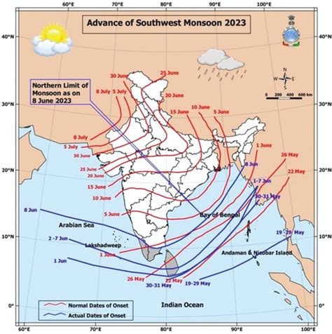 INDIAN MONSOON | Current Affairs Editorial, Notes by VajiraoIAS