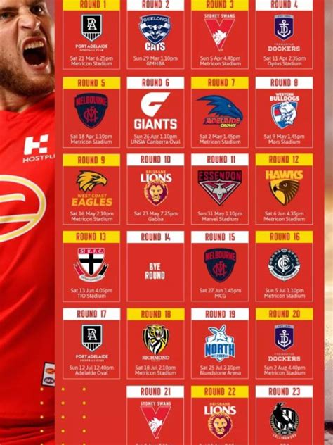 Gold Coast Suns React To 2020 Afl Draw Gold Coast Bulletin