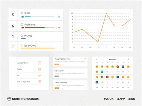 UI elements for mobile app by North IT Group GmbH on Dribbble