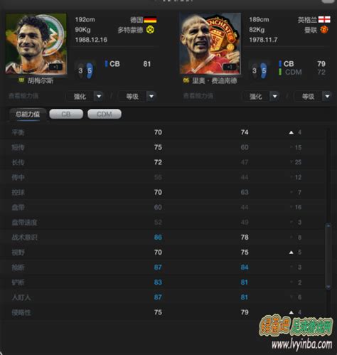 Fifa Online3 后卫为哪几类？教你如何挑选自己心仪的后卫 绿茵吧 最好的足球游戏网站