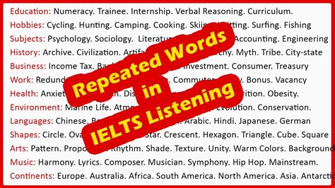 High Frequency Words In Ielts Listening Commonly Repeated