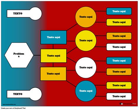 Diagrama de Flujo de Usuario 2 Storyboard per es-examples 