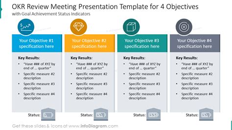 Get 20 OKR Objectives Key Results Infographics Diagrams for Weekly ...