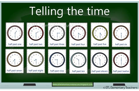 Efl Elementary Teachers Telling The Time For Esl Learners