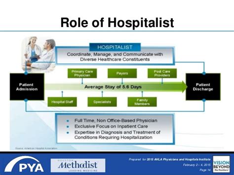 What Is The Role Of A Hospitalist