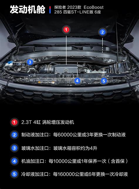 探险者EcoBoost 285 四驱ST LINE版 6座图片 汽车图片大全 易车