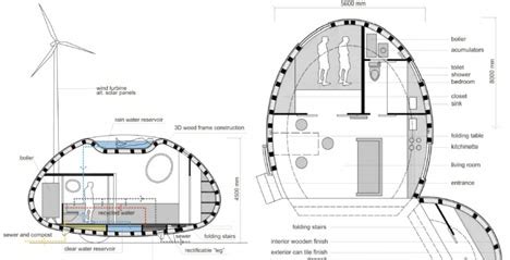 Rolling Stone: Portable Prefab Pod House Design | Designs & Ideas on Dornob