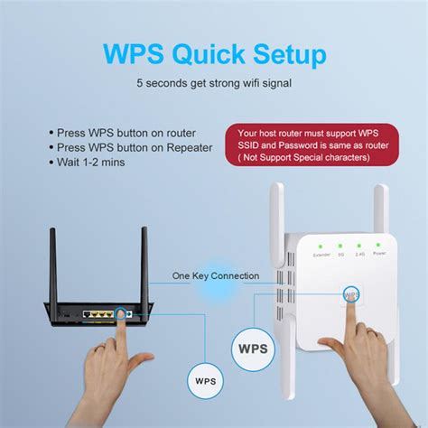 Repeaters Networking Devices Wifi Boosterhotspot Compact Hotspot