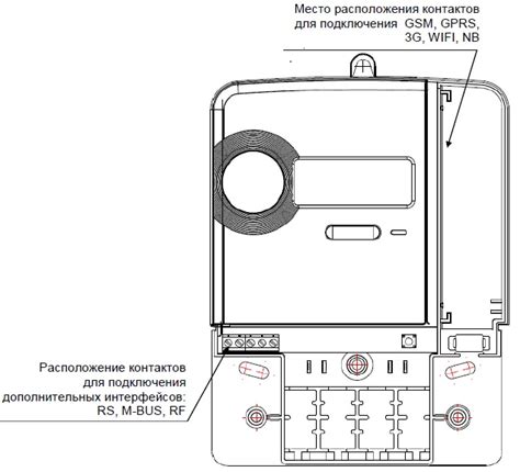 Опрос и схема подключения электросчетчика Гран-Электро СС-101 ...