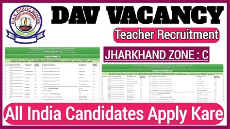 Dav Recruitment Jharkhand Zone C Dav Teaching Vacancy Jh Zone