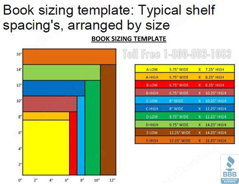 A Comprehensive Guide To Notebook Sizes Infographic Galen