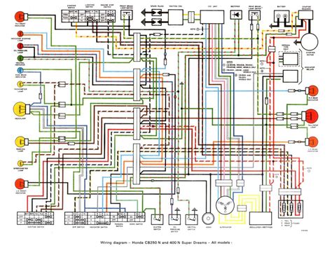 Motogadget M Unit Wiring - Wiring Diagram Pictures