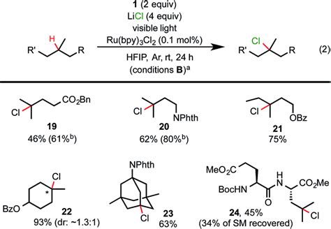 Substrate Scope Of CH Chlorination A Isolated Yield On A 0 2 Mmol