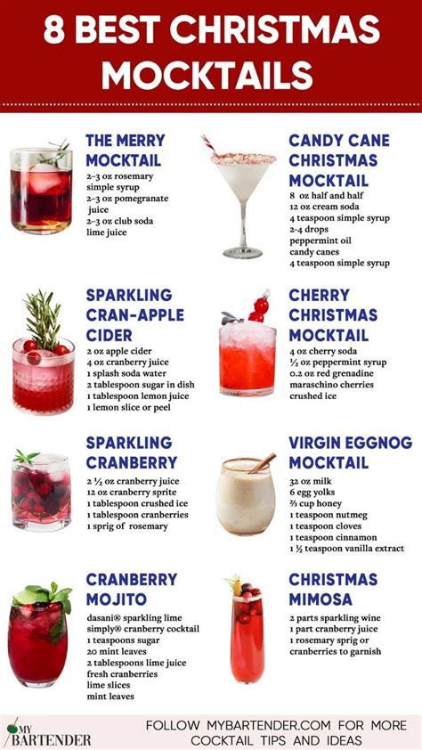 8 non alcoholic christmas drinks – Artofit